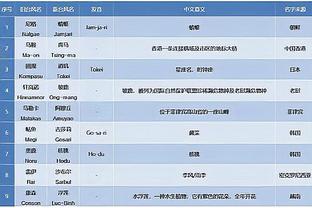 必威betway注册登录入口截图2